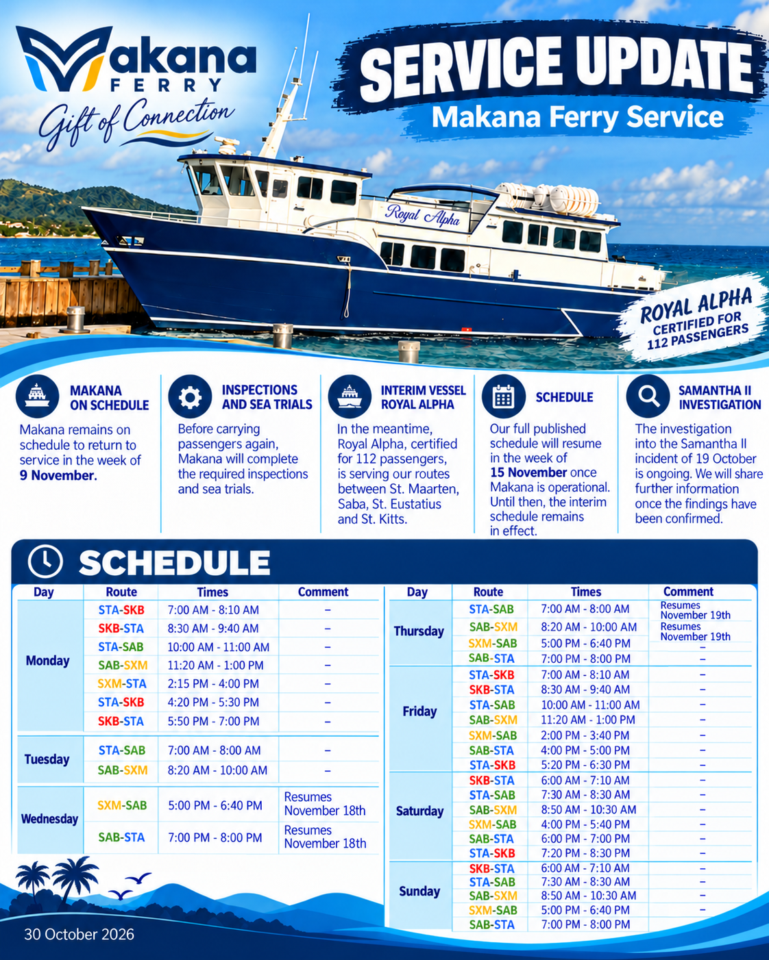 Makana Service Update